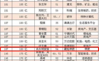 你是否也曾幻想过 在30平米的小空间里活出大格局？别急 今天就带你走进几组2025年最新爆火的30平米单身公寓样板间 看看设计师如何用巧思把“小”变成“精” 把“挤”变成“酷”